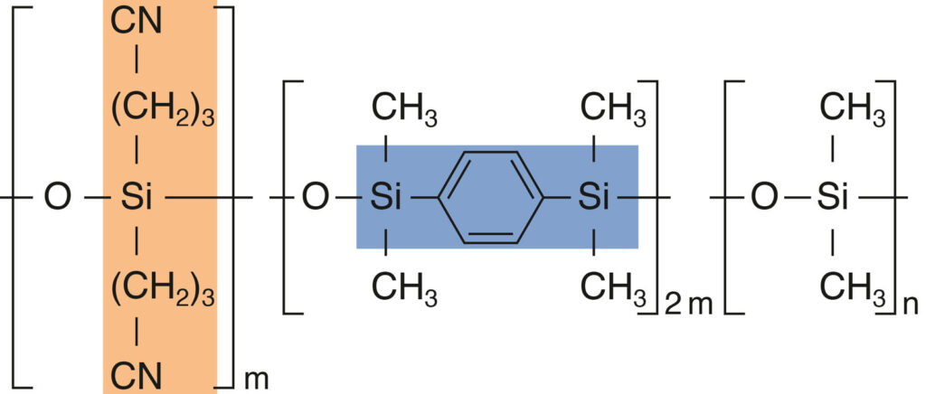Optima® 1701 Sorbent Technologies, Inc.