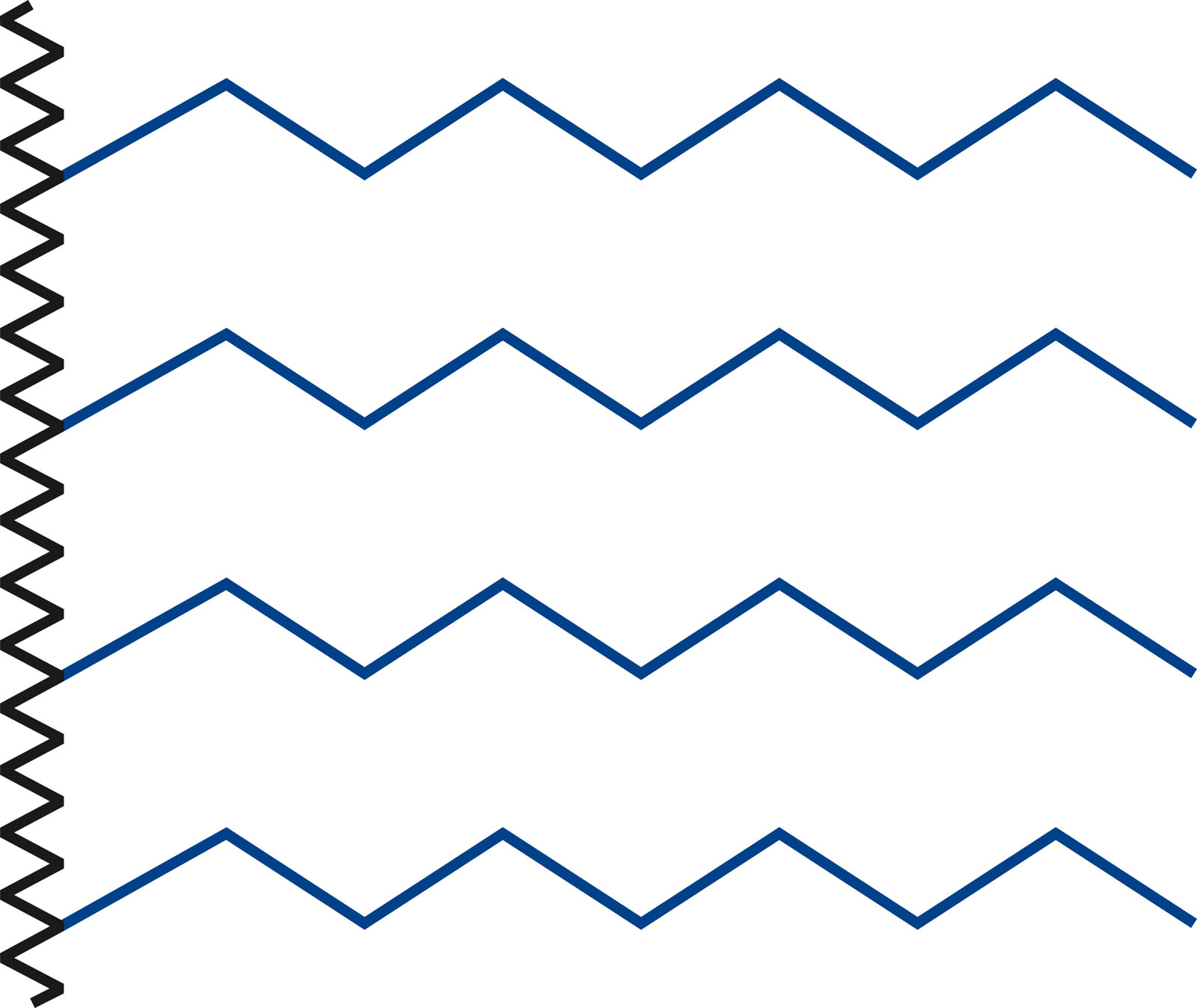 Nucleosil C8 HD Nucleosil C8 HD
