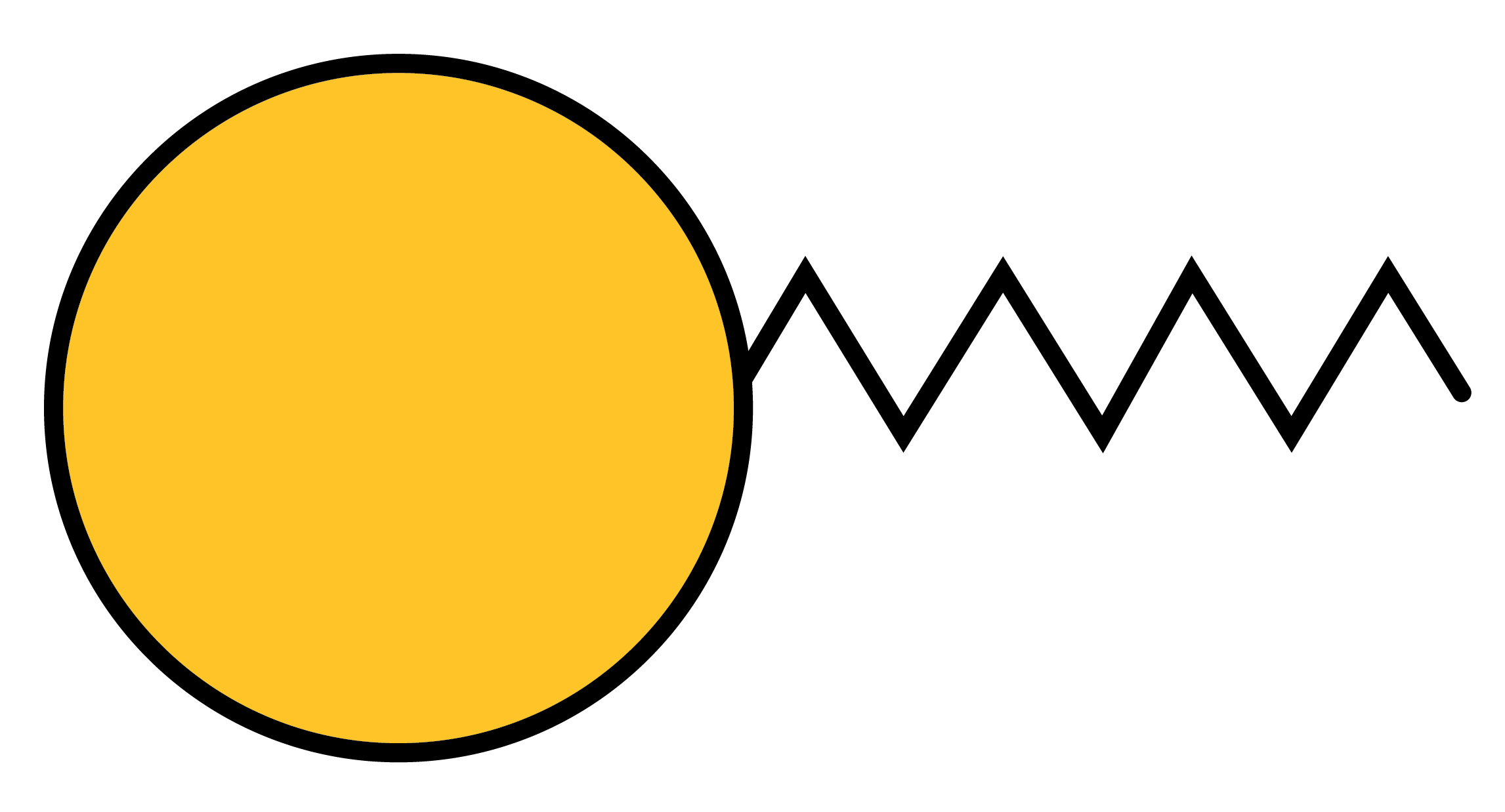 silica gel bonded phase c8