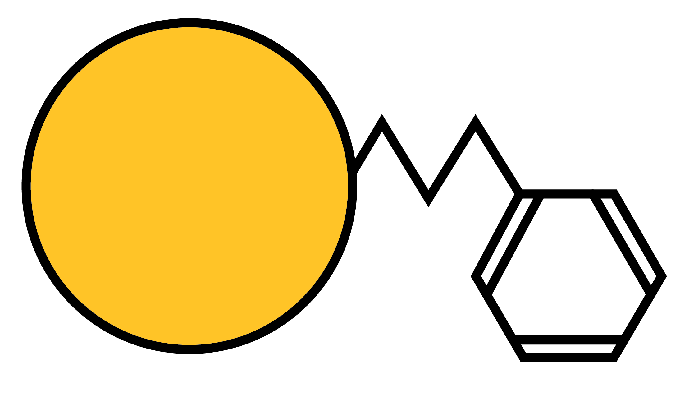 silica gel bonded phase Phenyl
