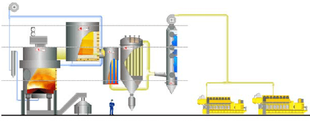 Chloride and Fluoride Traps