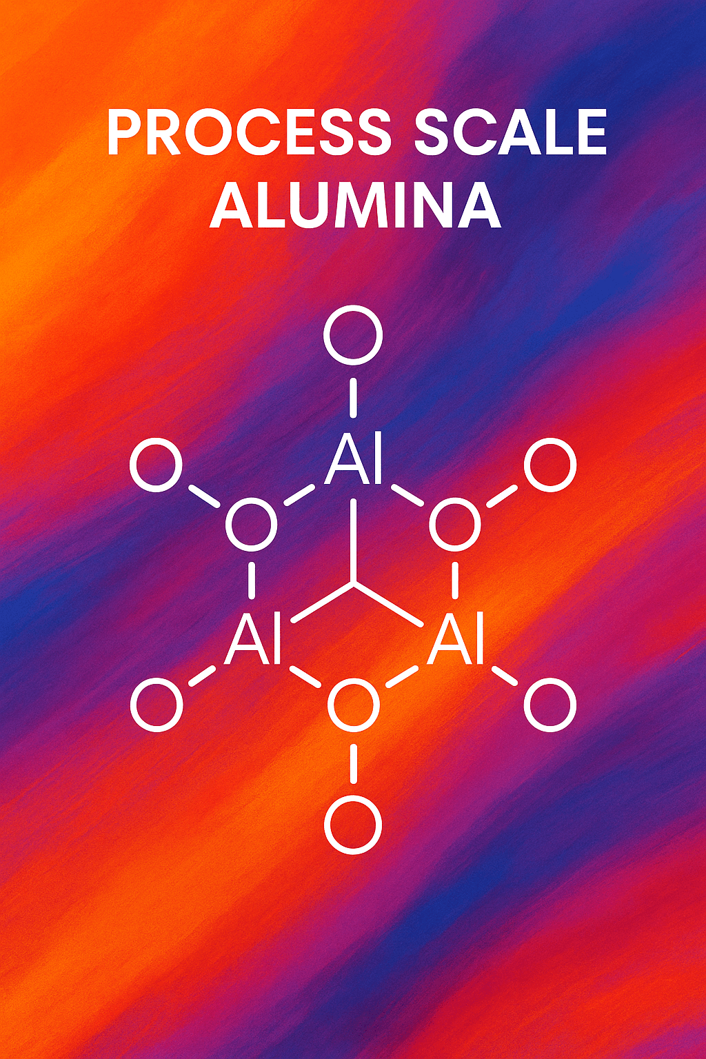 process scale alumina